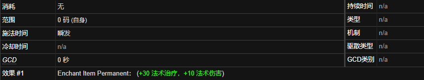 魔兽世界附魔护腕超强治疗有什么用