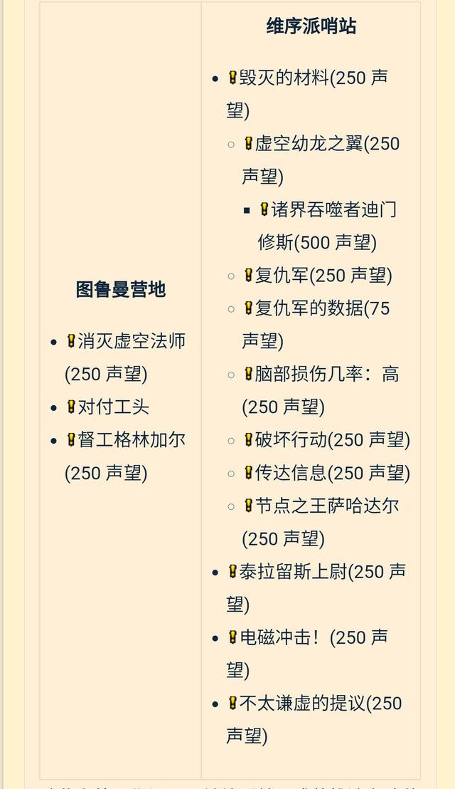 《魔兽世界》tbc星界财团声望怎么刷