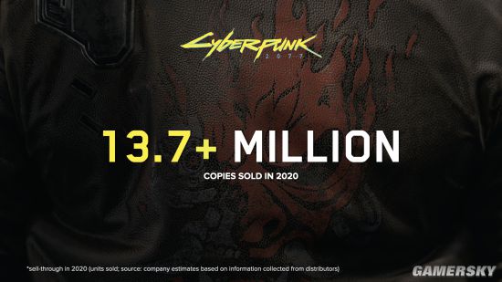 CDPR 2020年财报公开：《赛博朋克2077》销量超1370万