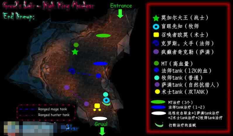 《魔兽世界》怀旧服格鲁尔的巢穴boss攻略