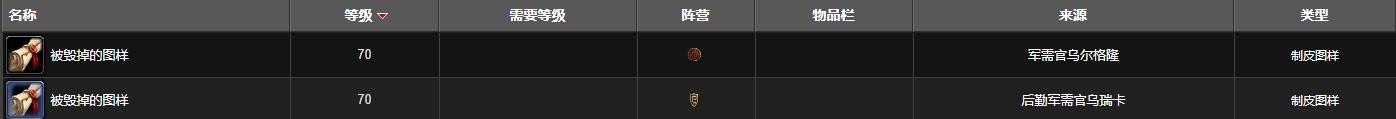 《魔兽世界》虚空鳞片弹药包图纸哪里学