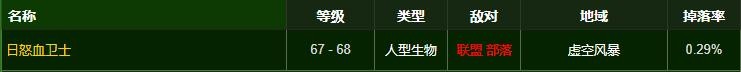 《魔兽世界》强效护盾结界图纸在哪掉