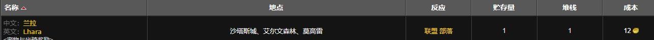 《魔兽世界》平衡夜目石怎么获得