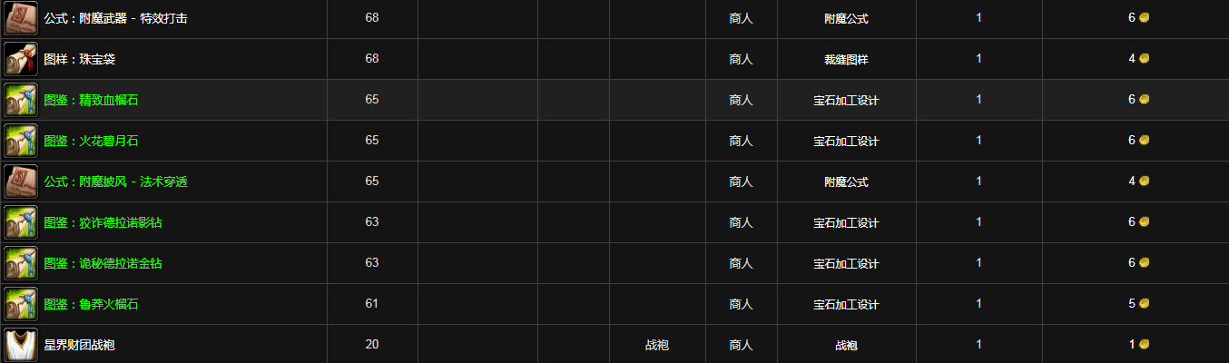 《魔兽世界》星界财团军需官物品大全