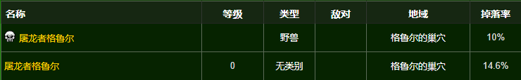 《魔兽世界》背叛者的疯狂和龙脊哪个好