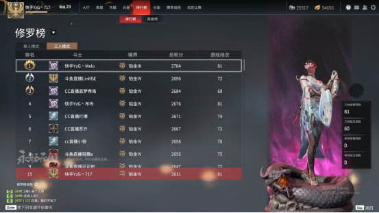 永劫无间国服霸榜，快手主播小楼算什麽大神？