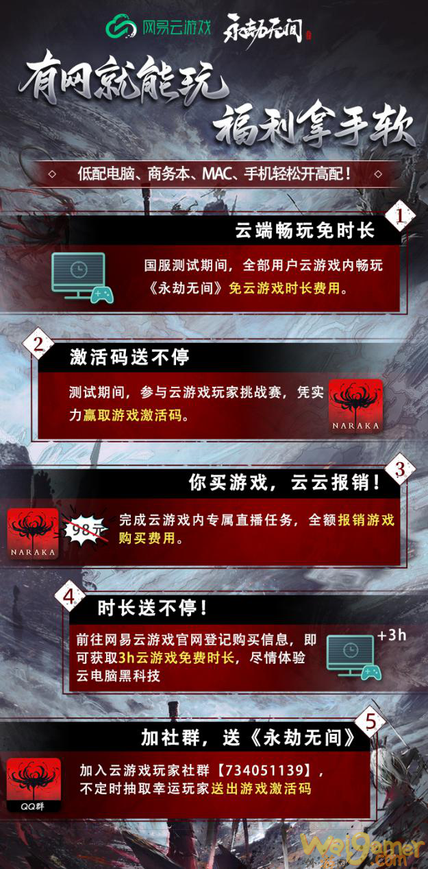 《永劫无间》开启高画质游玩需要什麽配置？