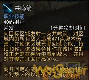《魔兽世界》9.1生存猎盟约选择