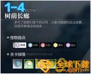 《灵魂潮汐》1-4通关攻略