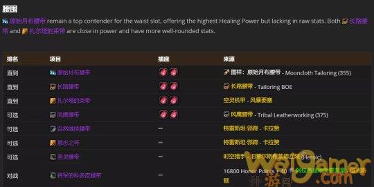 魔兽世界tbc奶德P2毕业装备搭配