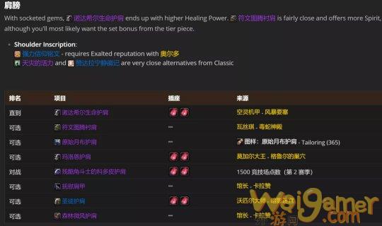 魔兽世界tbc奶德P2毕业装备搭配