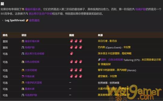 魔兽世界tbc奶德P2毕业装备搭配