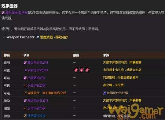 魔兽世界tbc奶德P2毕业装备搭配