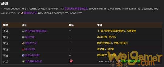 魔兽世界tbc奶德P2毕业装备搭配