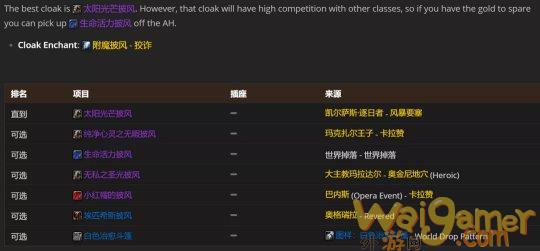魔兽世界tbc奶德P2毕业装备搭配