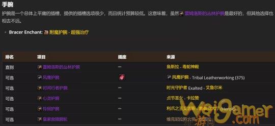 魔兽世界tbc奶德P2毕业装备搭配