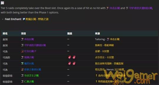 魔兽世界tbc火法P2毕业装备搭配