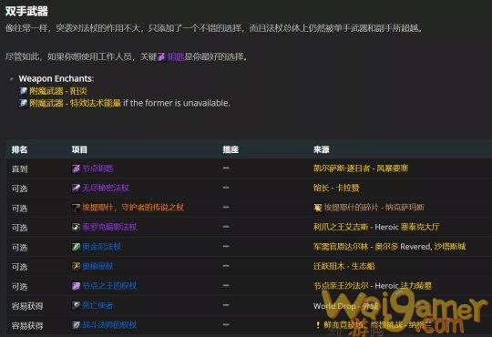 魔兽世界tbc火法P2毕业装备搭配