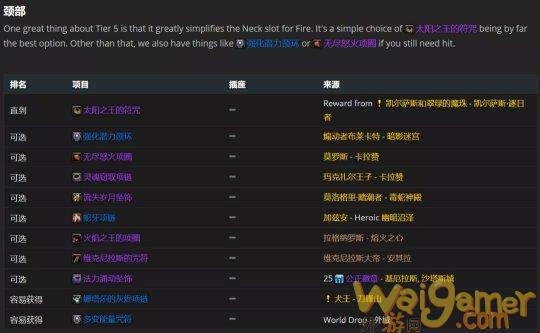 魔兽世界tbc火法P2毕业装备搭配