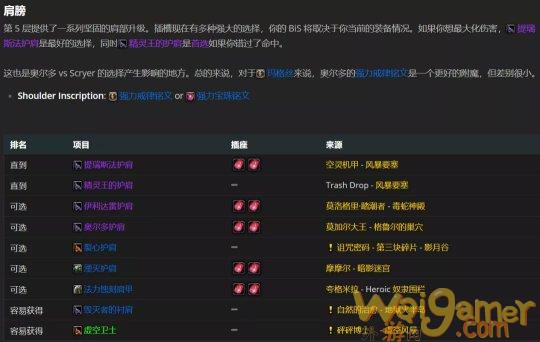 魔兽世界tbc火法P2毕业装备搭配