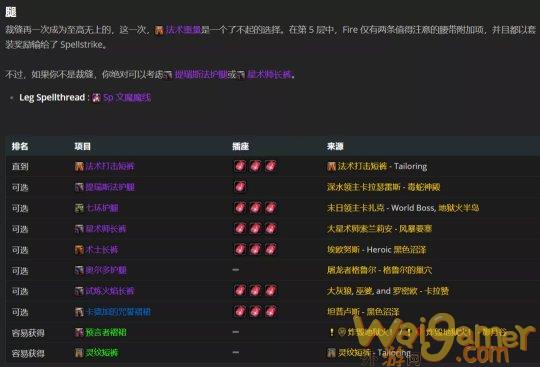 魔兽世界tbc火法P2毕业装备搭配