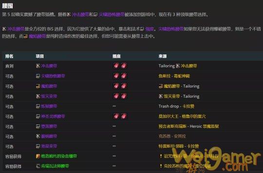 魔兽世界tbc火法P2毕业装备搭配