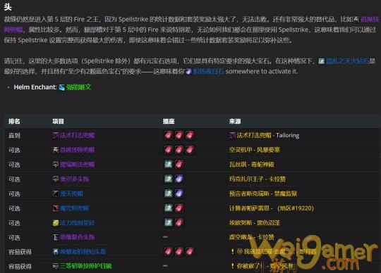 魔兽世界tbc火法P2毕业装备搭配