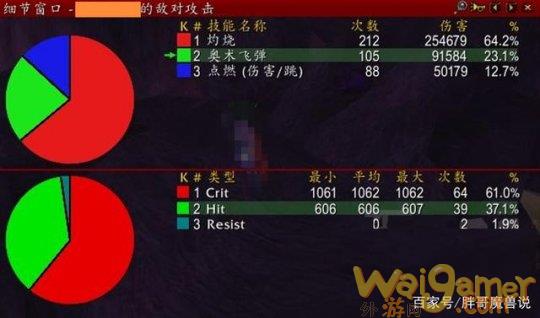魔兽世界TBC奥法隐藏机制有哪些