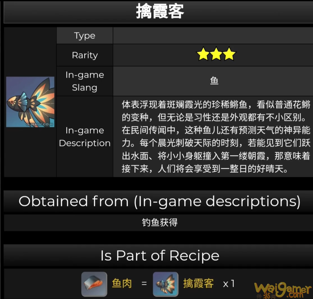原神鳉鱼有哪些
