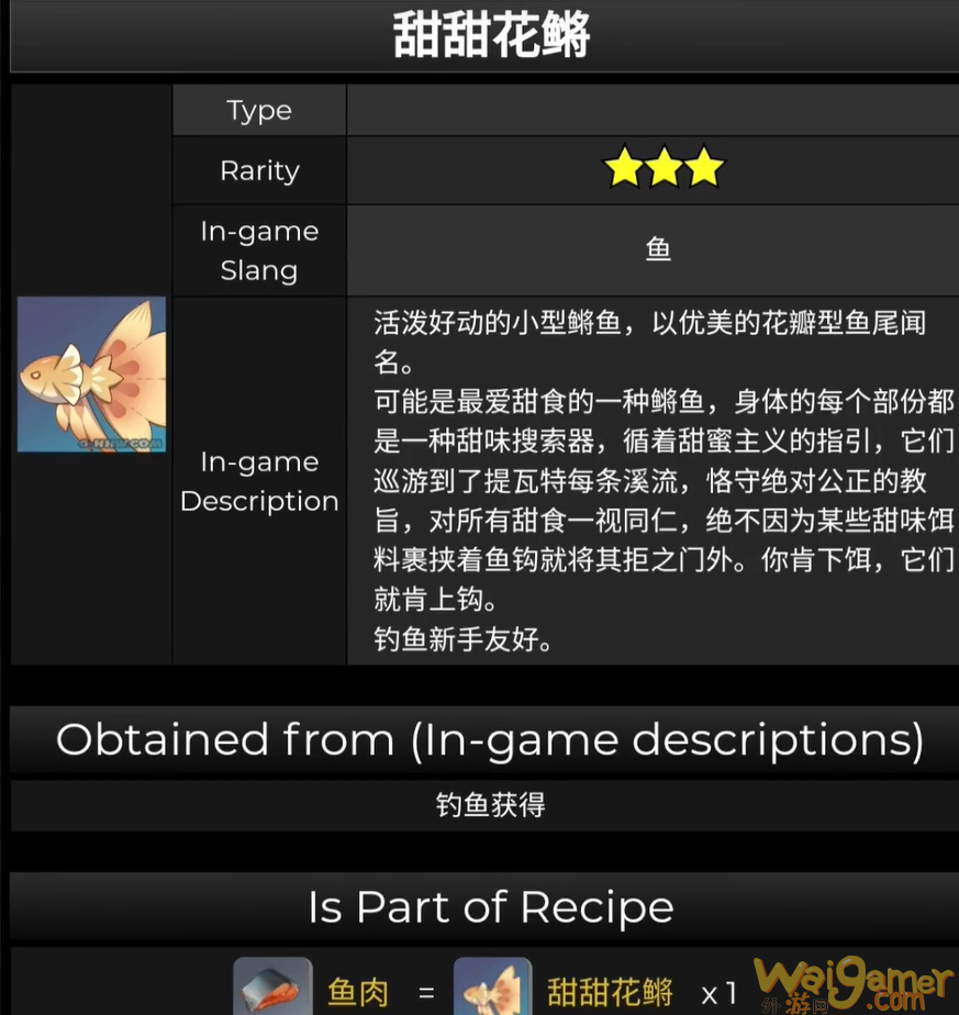 原神鳉鱼有哪些