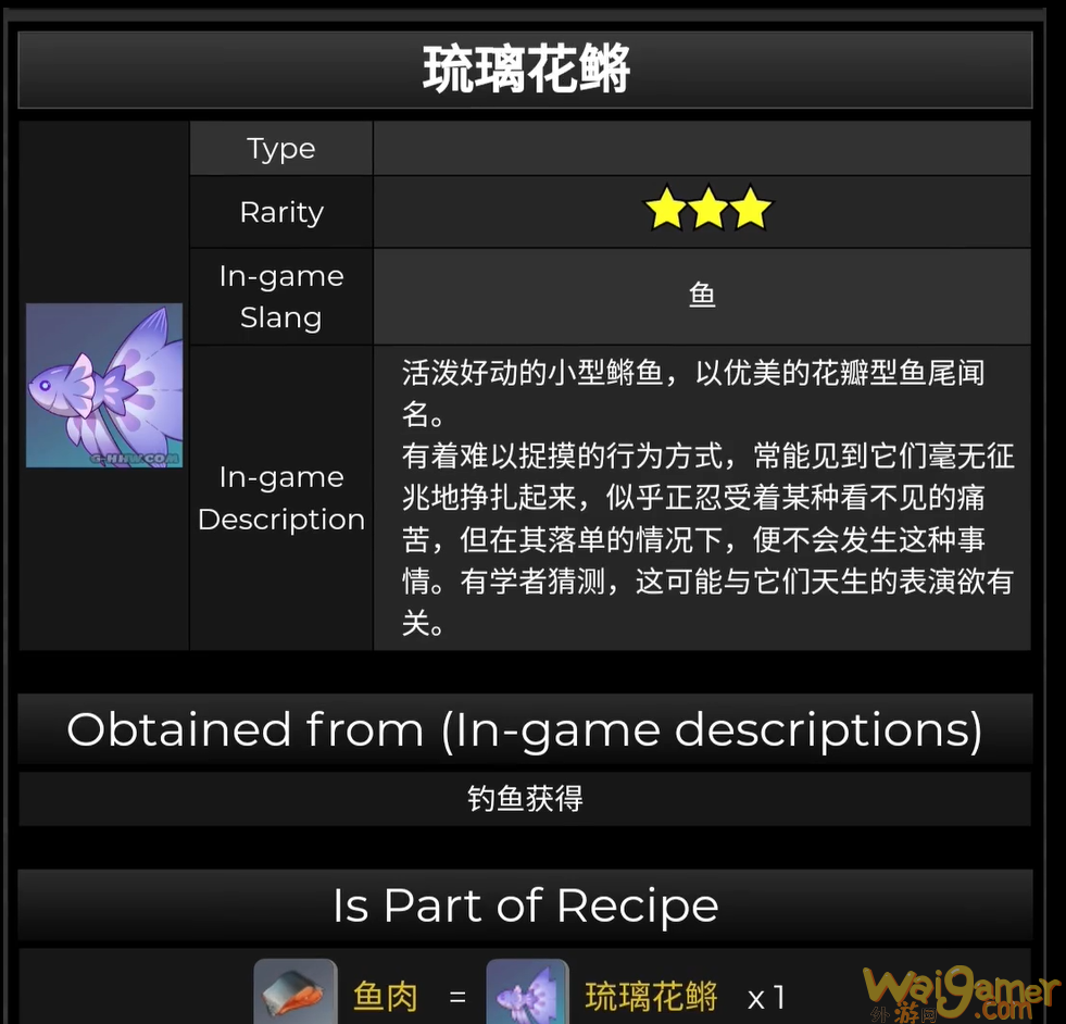 原神鳉鱼有哪些