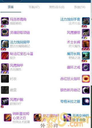 《魔兽世界》TBC怀旧服鸟德P1BIS装备介绍