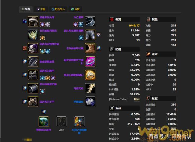 魔兽世界tbcP2三大坦克BIS怎么配装