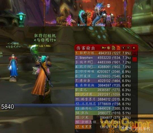 魔兽世界TBC猎人晶铸饰品怎么样