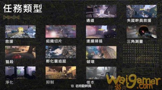 《彩虹六号:异种》深入介绍系列短片放出:地图、任务种类