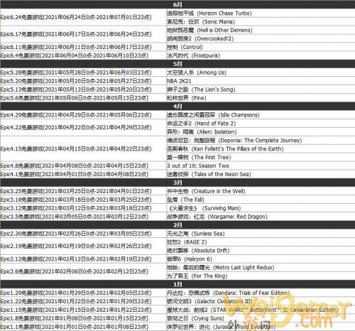 Epic免费游戏一览 Epic商城限时免费游戏更换时间表
