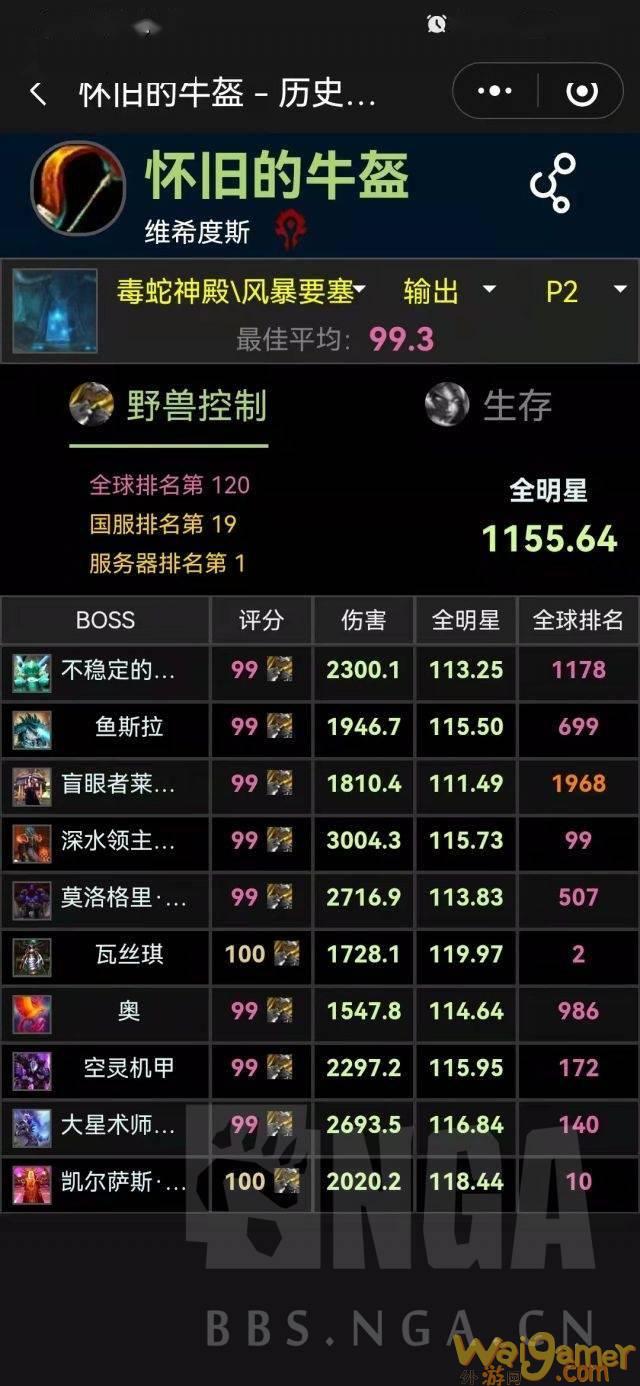 魔兽世界TBC怀旧服猎人刷榜心得