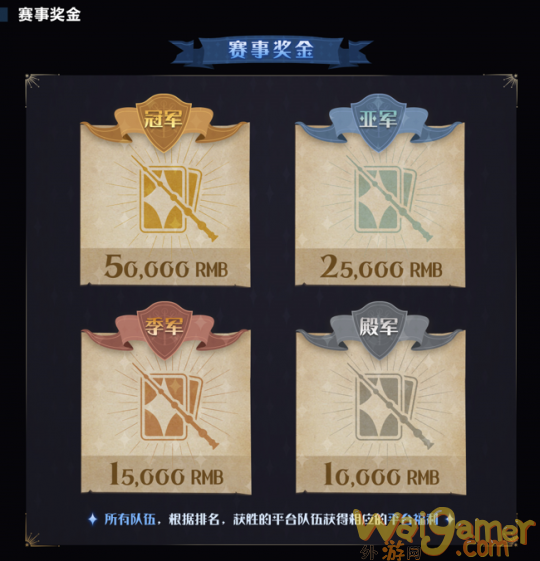 《哈利波特：魔法觉醒》魔咒大师团队挑战赛即将启幕！