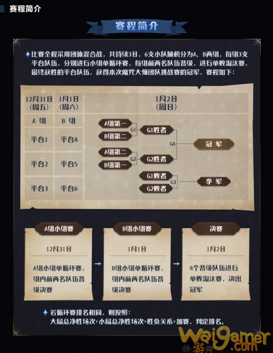 《哈利波特：魔法觉醒》魔咒大师团队挑战赛即将启幕！
