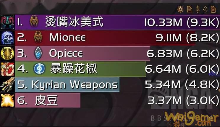 魔兽世界9.15温西尔浩劫大米优缺点介绍