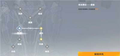 深空之眼海拉刻印、神格、钥从、配队攻略