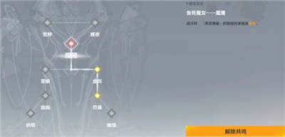 深空之眼海拉刻印、神格、钥从、配队攻略