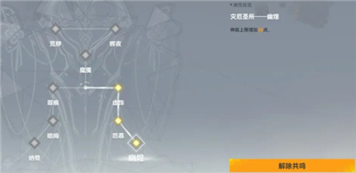深空之眼海拉刻印、神格、钥从、配队攻略