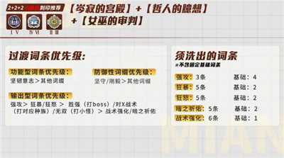 深空之眼海拉刻印、神格、钥从、配队攻略