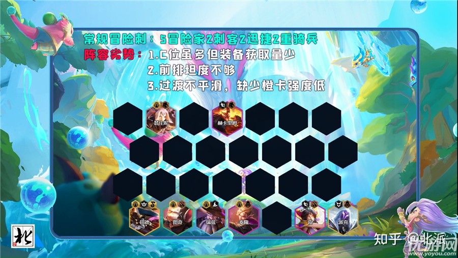 云顶之弈s7刺客怎么玩 云顶之弈s7刺客阵容推荐