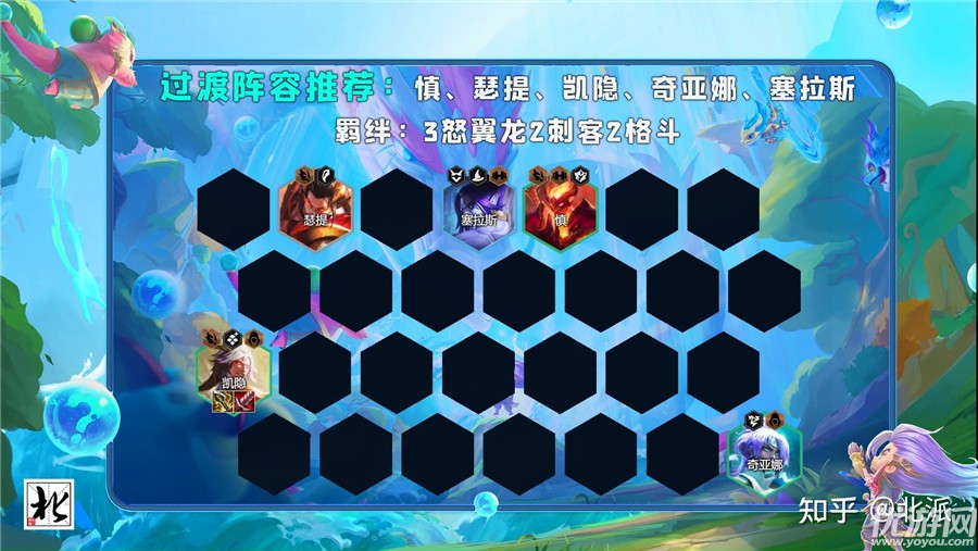 云顶之弈s7刺客怎么玩 云顶之弈s7刺客阵容推荐