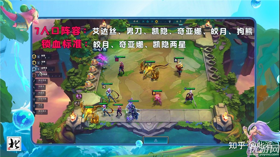 云顶之弈s7刺客怎么玩 云顶之弈s7刺客阵容推荐