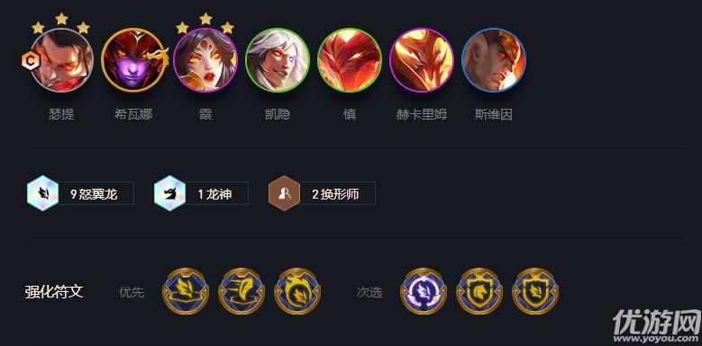 云顶之弈s7赌瑟提怎么玩 云顶之弈s7赌瑟提阵容装备玩法