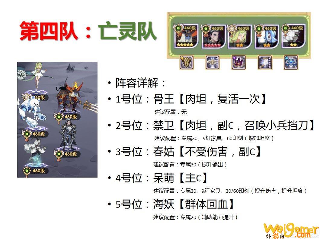 剑与远征38章平民作业 剑与远征38章5队推图阵容