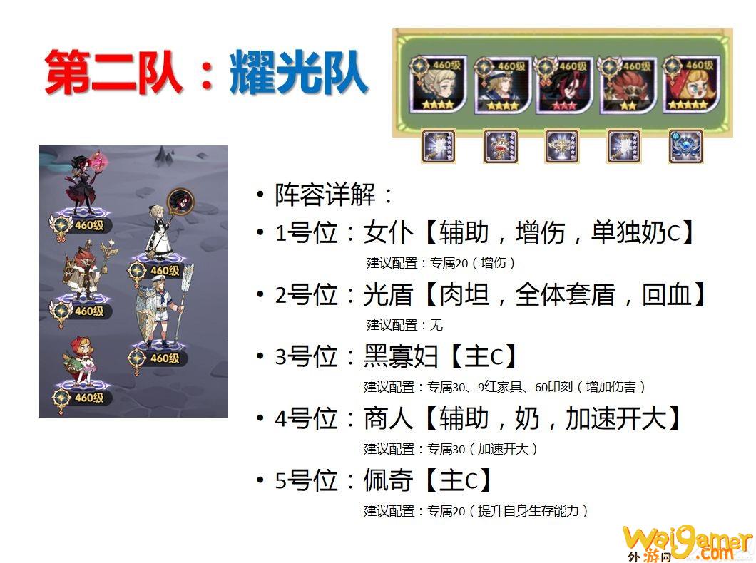 剑与远征38章平民作业 剑与远征38章5队推图阵容